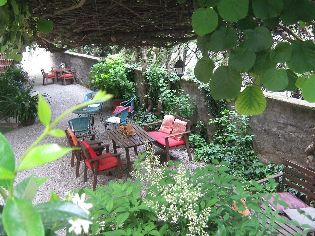 Albergo Sangalli location